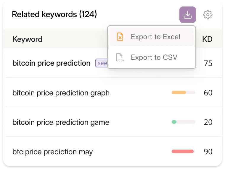 wincher-export-keyword research