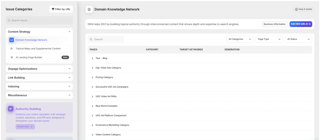 OTTO Domain Knowledge Network