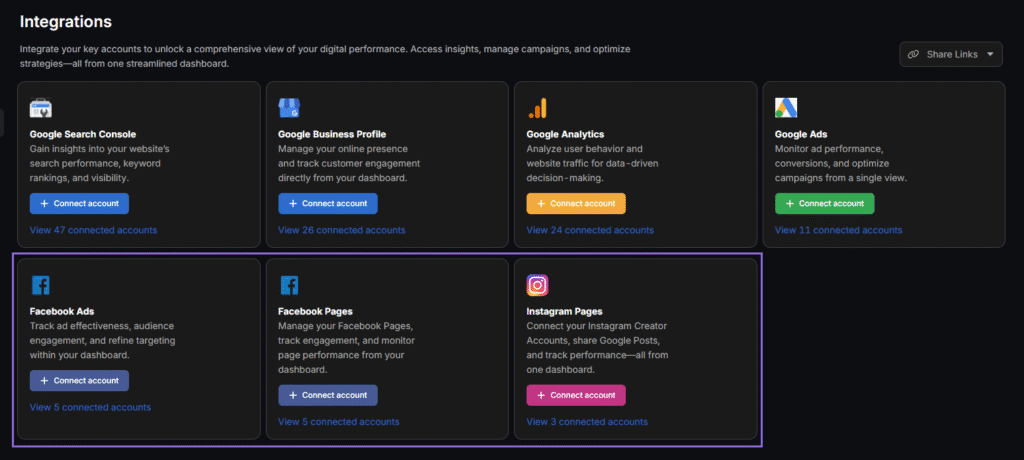 Social Media Integration (GBP Galactic)