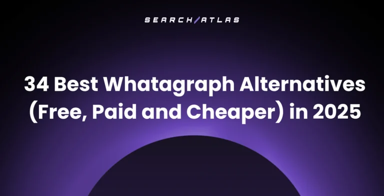alternatives to whatagraph