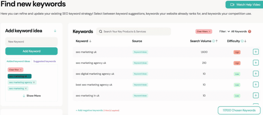 hike seo keyword research