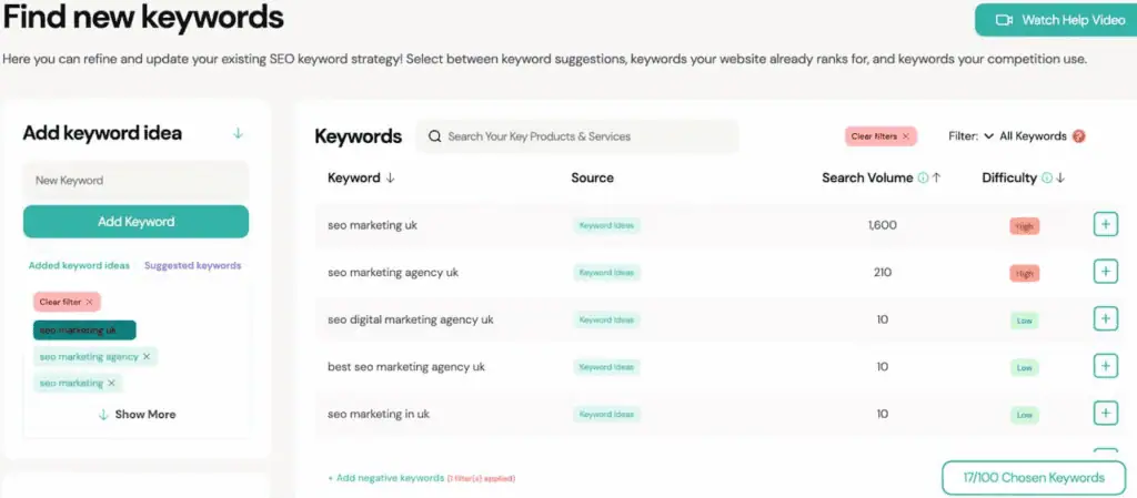 hike seo keyword research