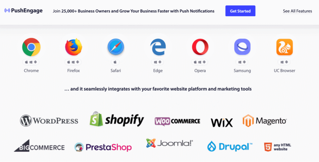 PushEngage integrations