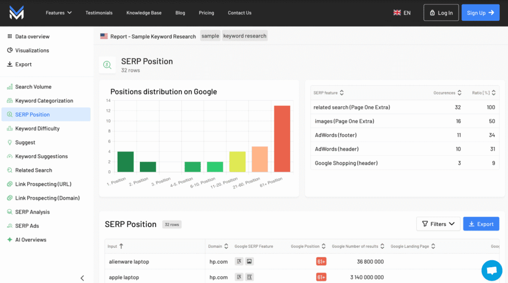 Marketing Miner keyword research