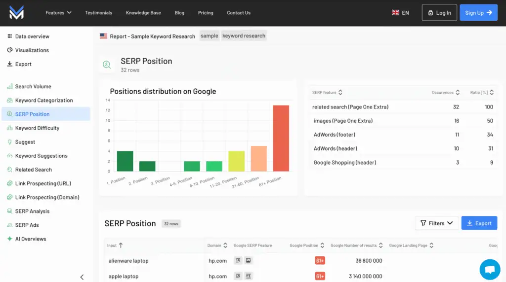 Marketing Miner keyword research