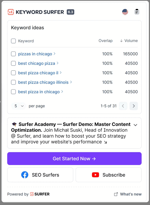 keyword surfer extension for chrome