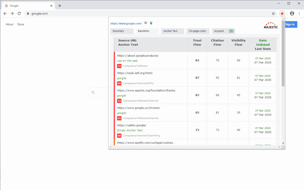 majestic backlink analyzer extension