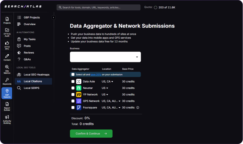 SearchAtlas platform dashboard showing Data Aggregator and Network Submissions section with business listing options and credit-based pricing
