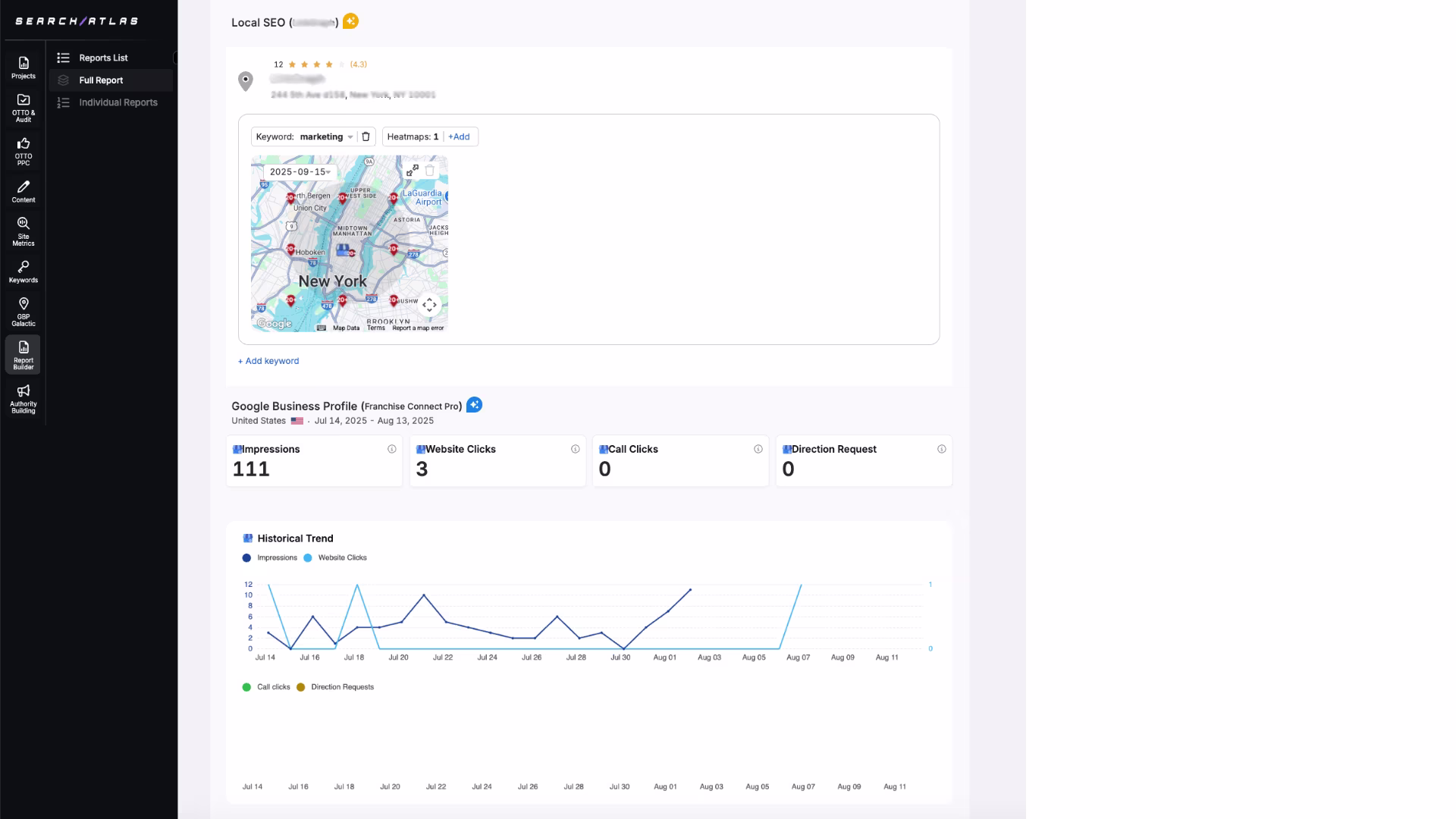 SearchAtlas Local SEO report dashboard displaying a Google Business Profile overview with heatmap ranking data, impressions, clicks, and historical trend analysis for a New York business
