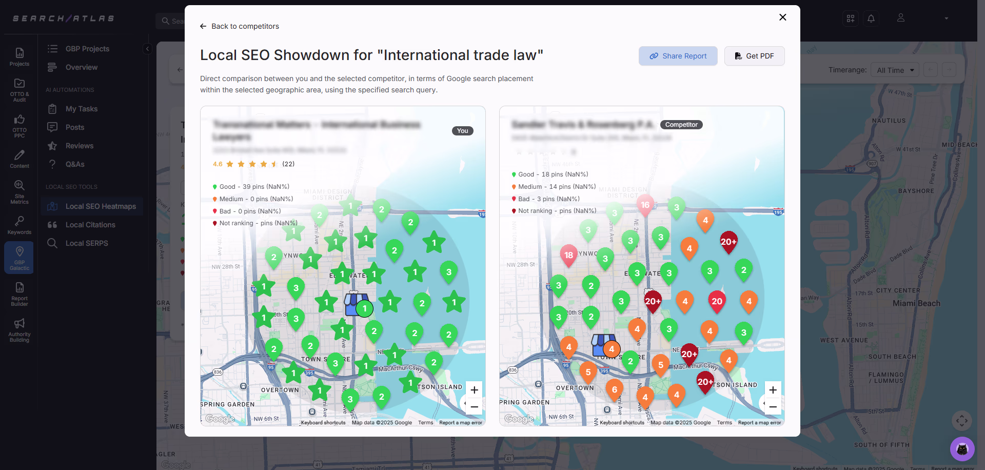 SearchAtlas Local SEO Showdown comparison for “International trade law” showing side-by-side heatmaps comparing keyword ranking performance between two law firms in Miami