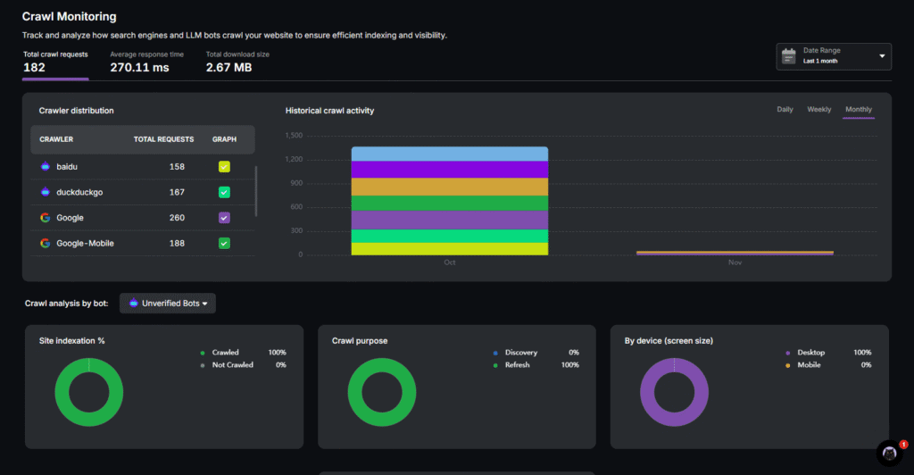 Enhance Crawlability with Crawl Monitoring with otto seo