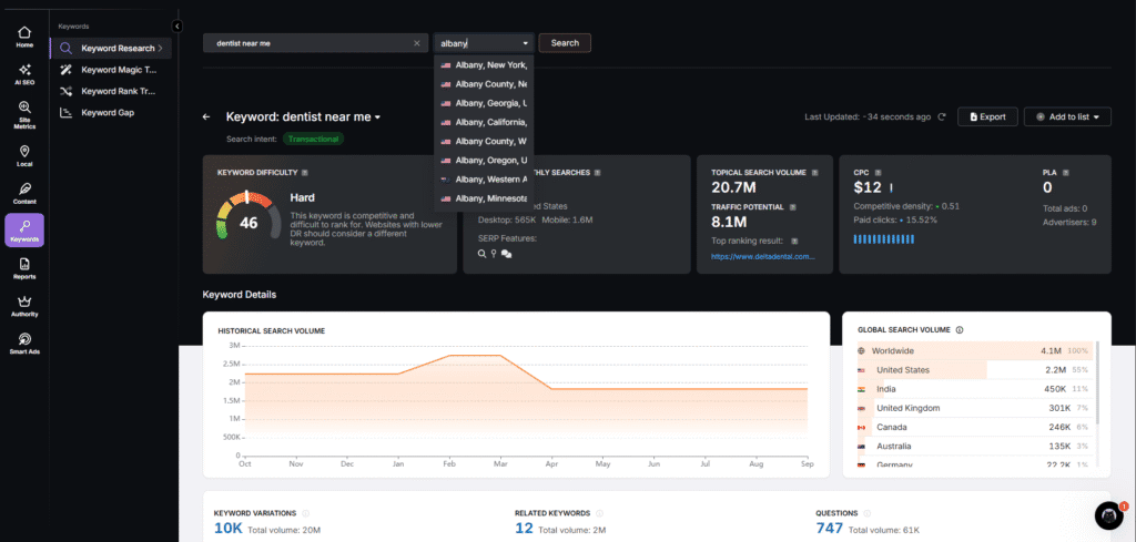 local keyword research dentist near me