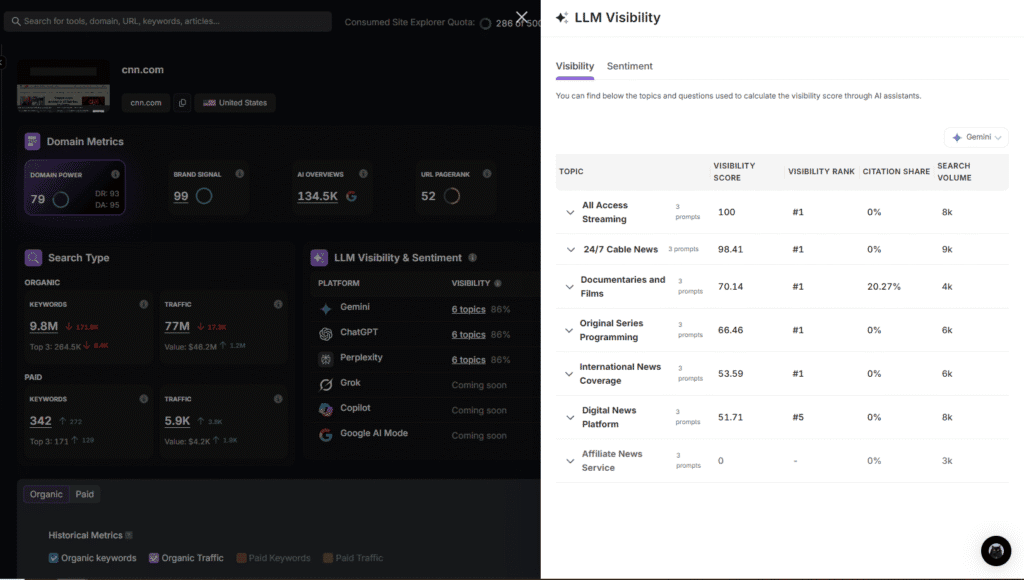 site explorer llm visibility