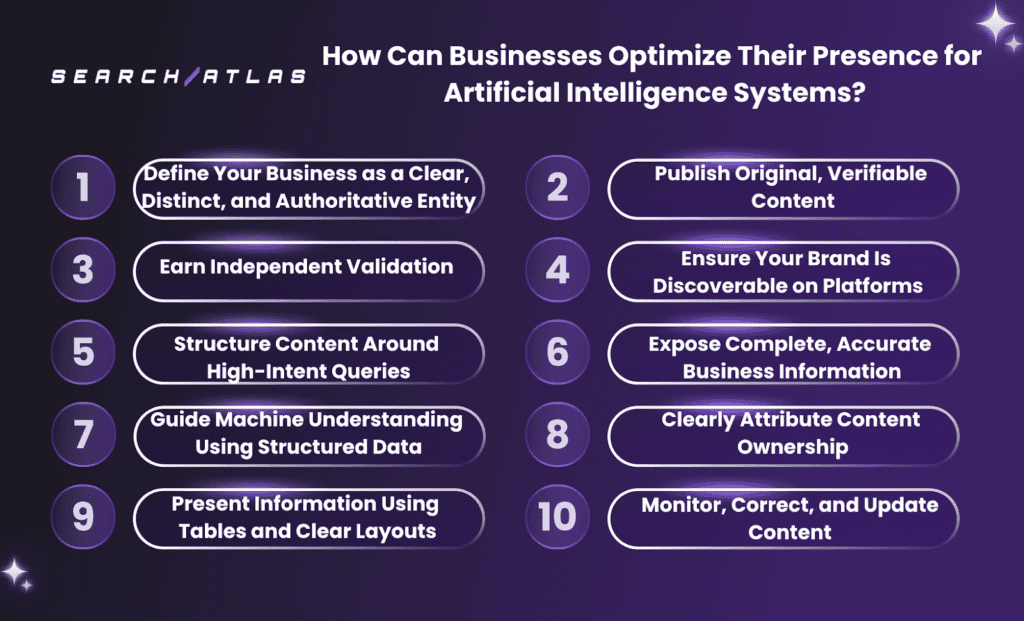 aio tips for businesses