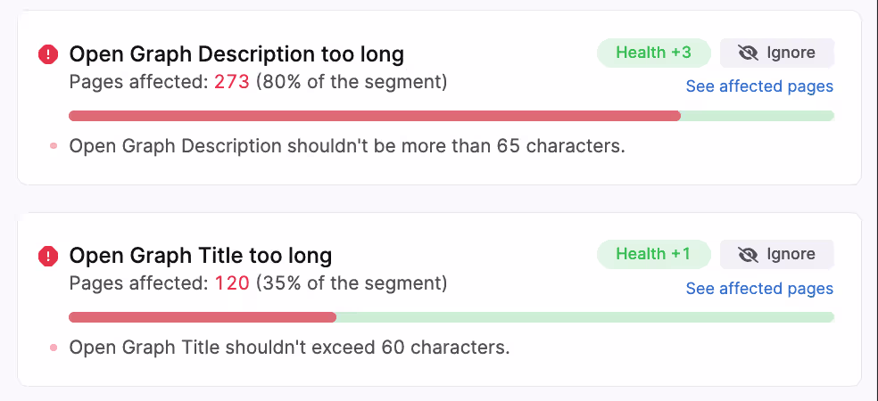 screenshot of an open graph character issue in Search Atlas