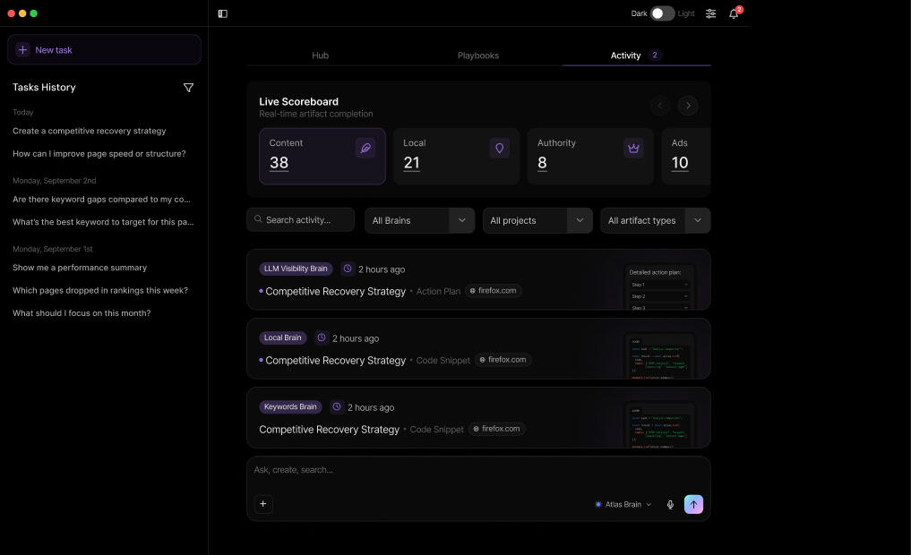 What is Atlas Brain?
