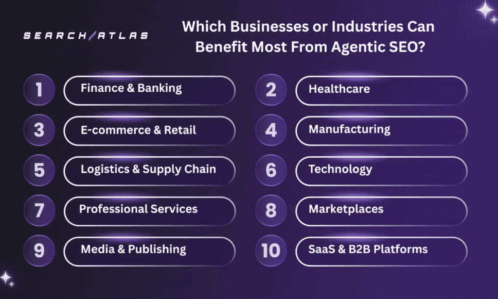 business benefits of agentic seo