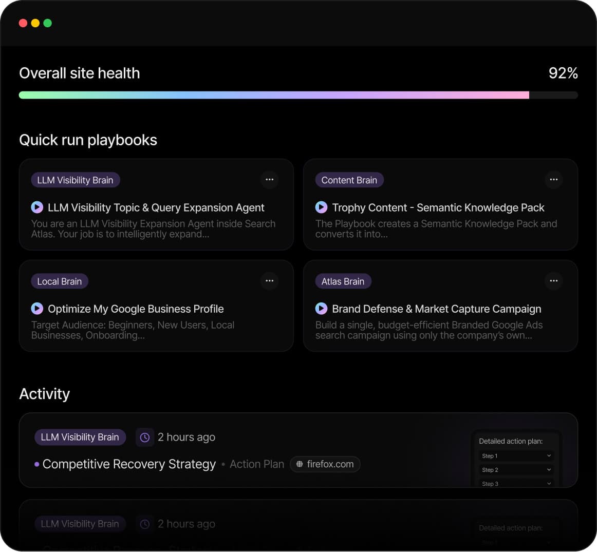 Advanced SEO Software for Agencies.