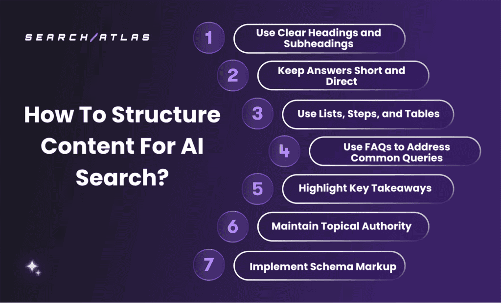 Guide on structuring content for AI search optimization.
