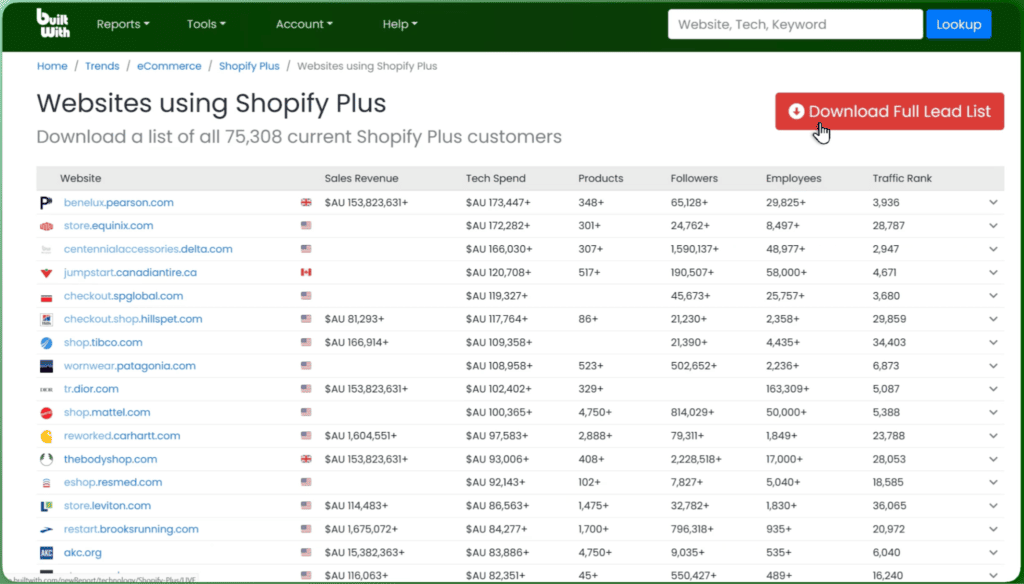 BuiltWith dashboard