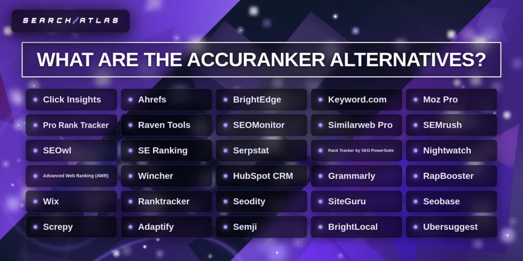 top AccuRanker alternatives