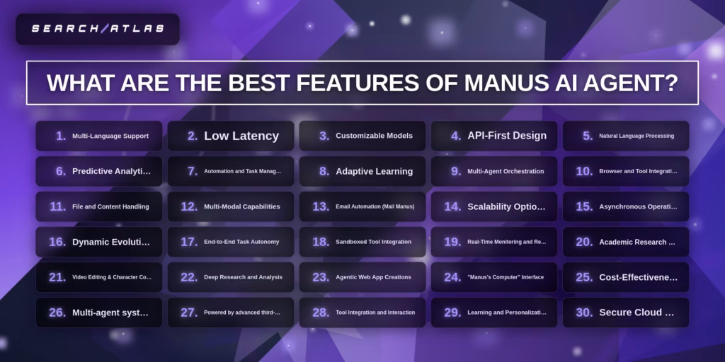 Manus AI Agent best features