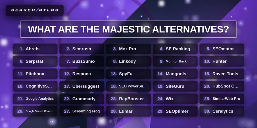 top Majestic alternatives