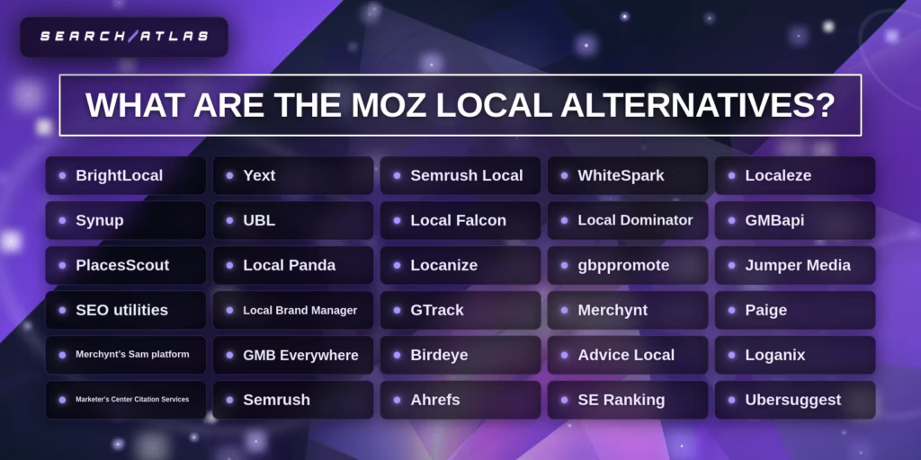 top Moz Local alternatives