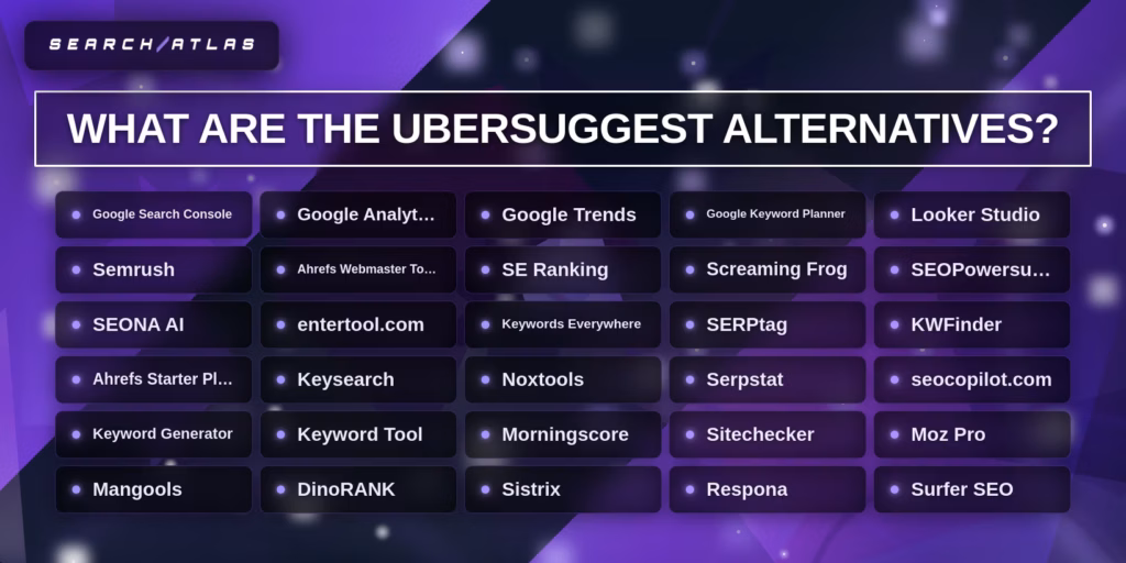 Ubersuggest alternative list