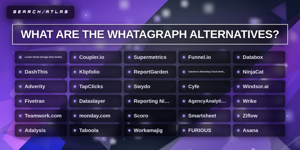 Whatgraph alternatives list