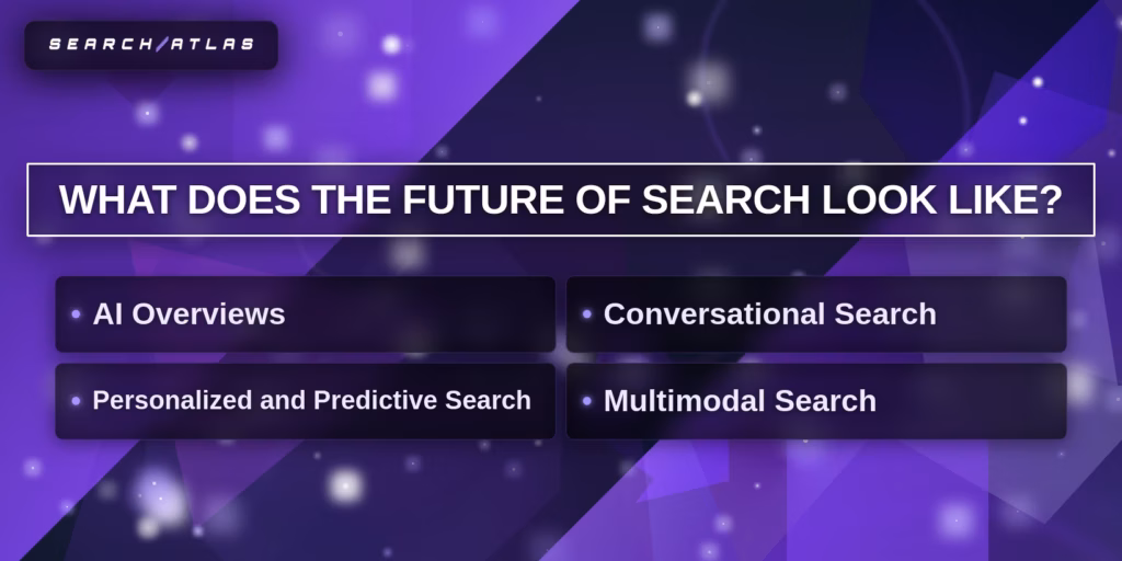 the future of search