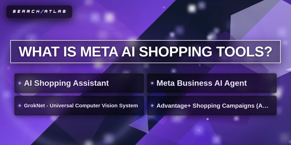 Meta AI shopping tools graphic