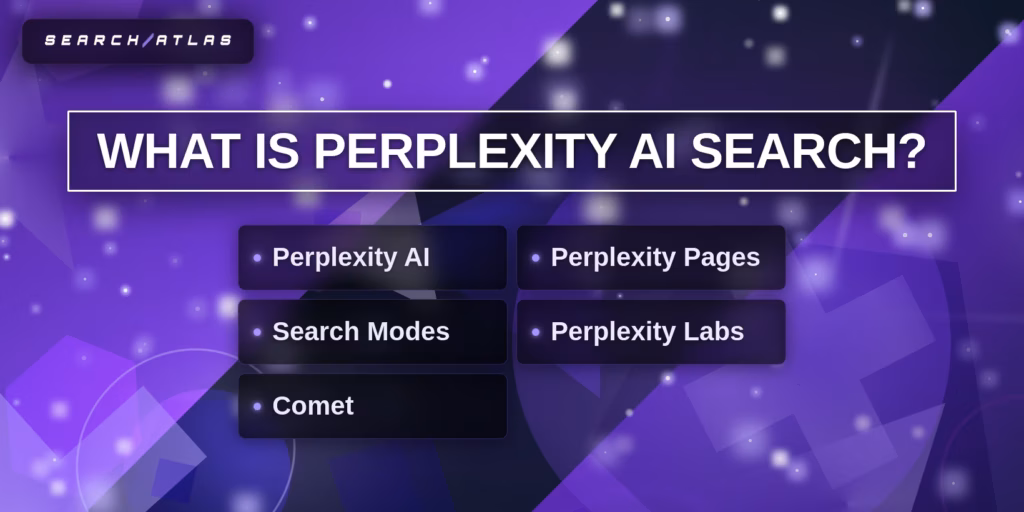 Perplexity AI search defined