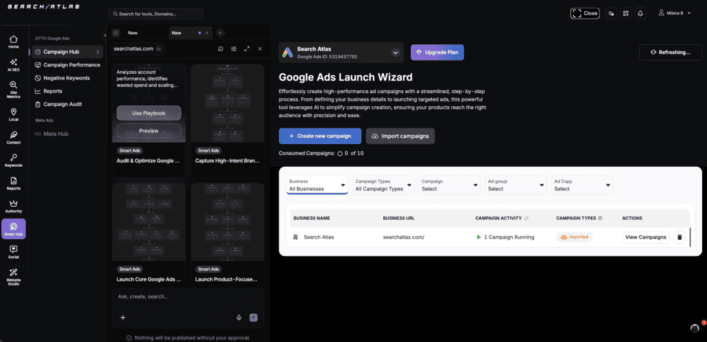 Search Atlas Google Ads launch wizard dashboard showing campaign creation options, campaign list, and performance management interface