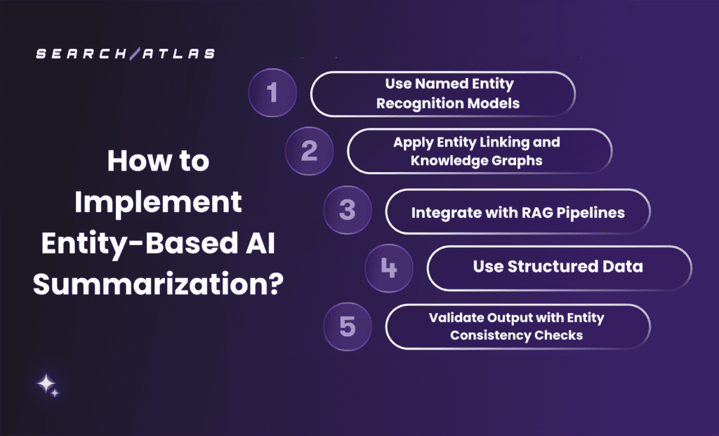 Use Named Entity Recognition Models for AI Summarization.