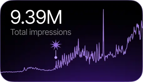 SEO analytics dashboard showing impressions and data trends.