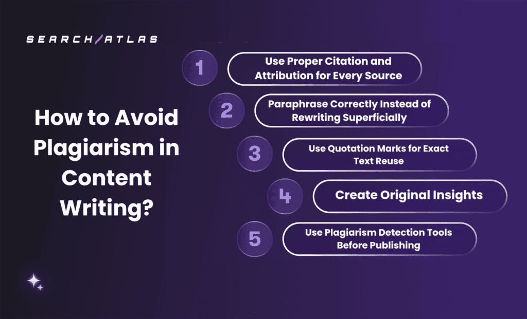 Tips for avoiding plagiarism in content writing with Search Atlas software.