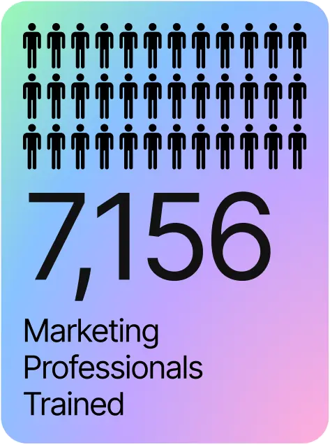 Illustration of 36 marketing professionals trained in SEO software.