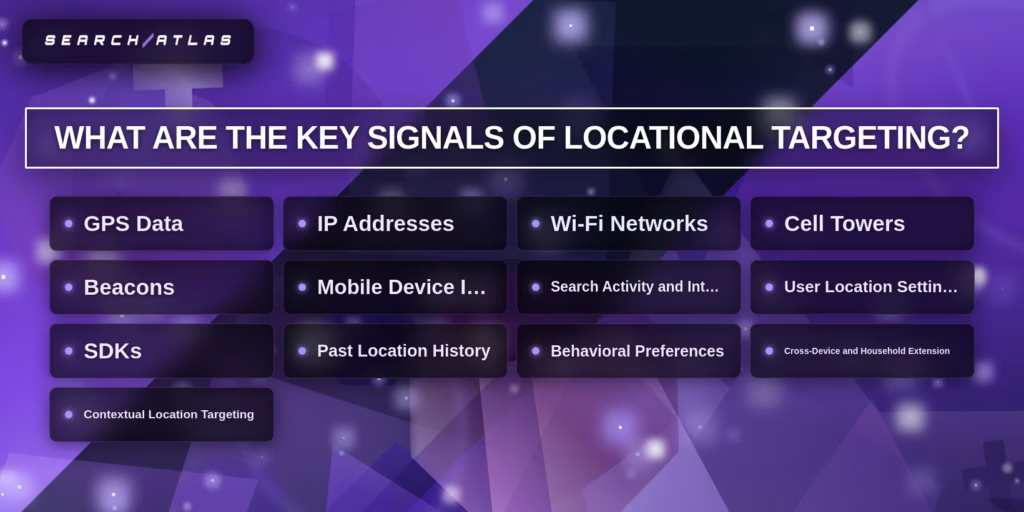 the key signals of locational targeting