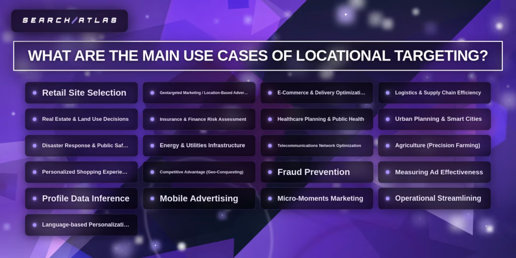 the main use cases of locational targeting