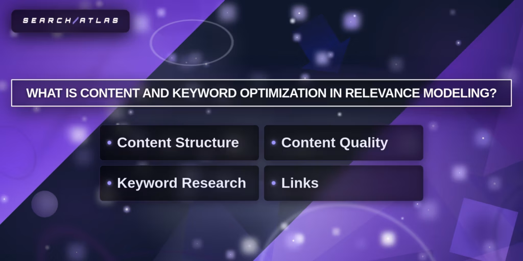 what is content and keyword optimization in relevance modeling