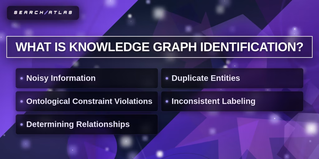 what is knowledge graph identification
