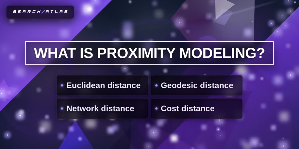 what is proximity modeling