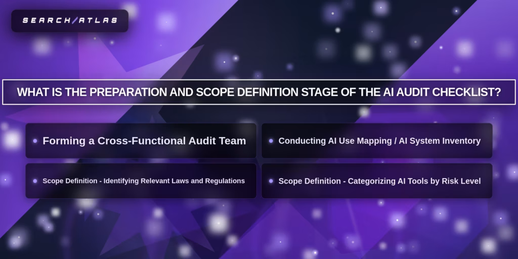 preparation and scope definition stage of the AI audit checklist