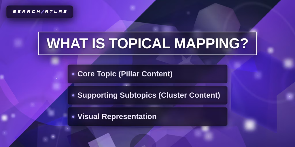 what is topical mapping