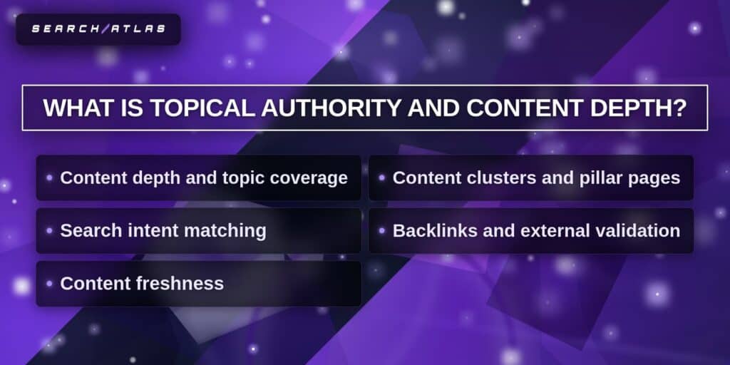 SEO software interface showing topical authority and content depth features.