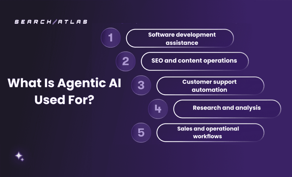 Agentic AI uses