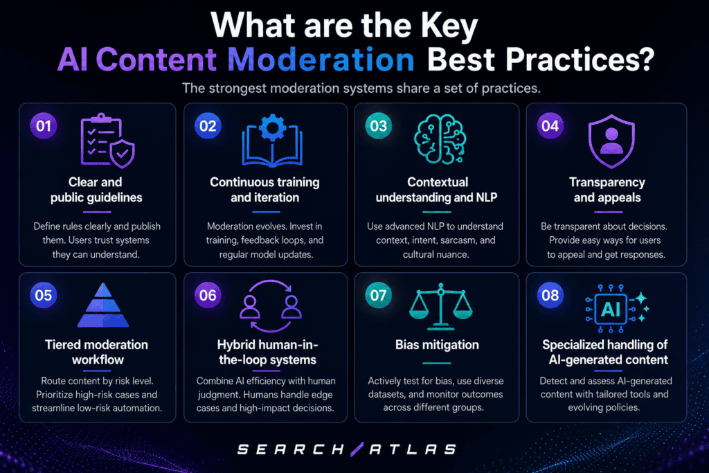 AI Content Moderation Best Practices for SEO.