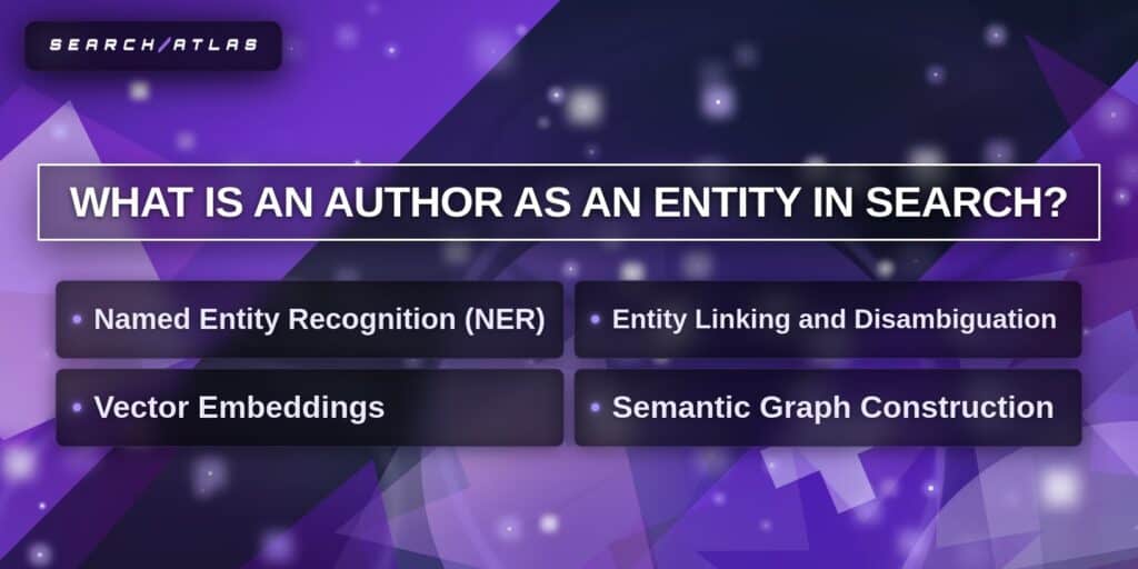 SEO tools for entity recognition and semantic analysis.