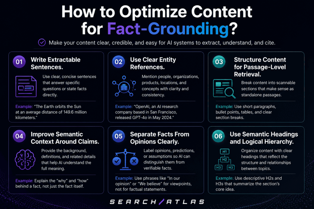 optimizing content for fact-grounding